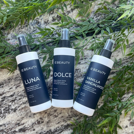 Witch Hazel- The Natural Multitasker