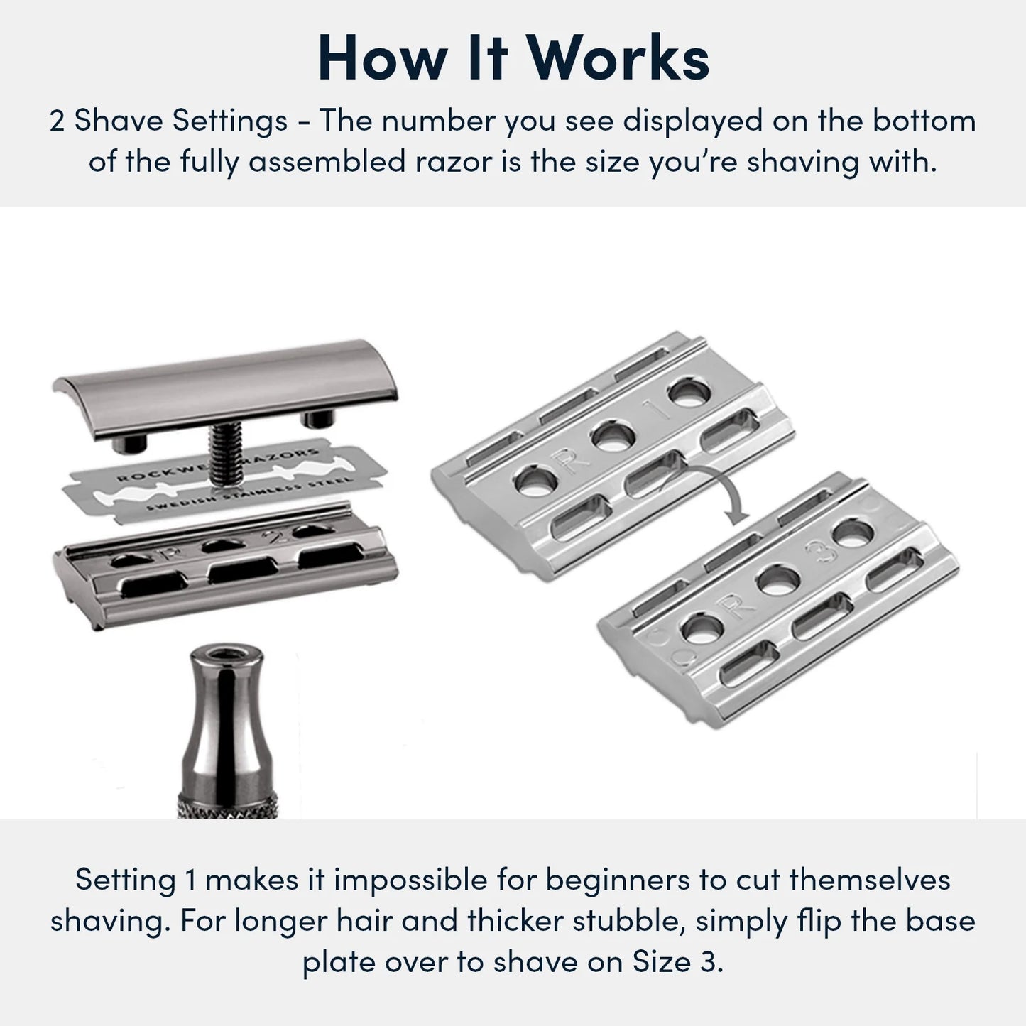 Rockwell Razors 2C Double Edge Razor